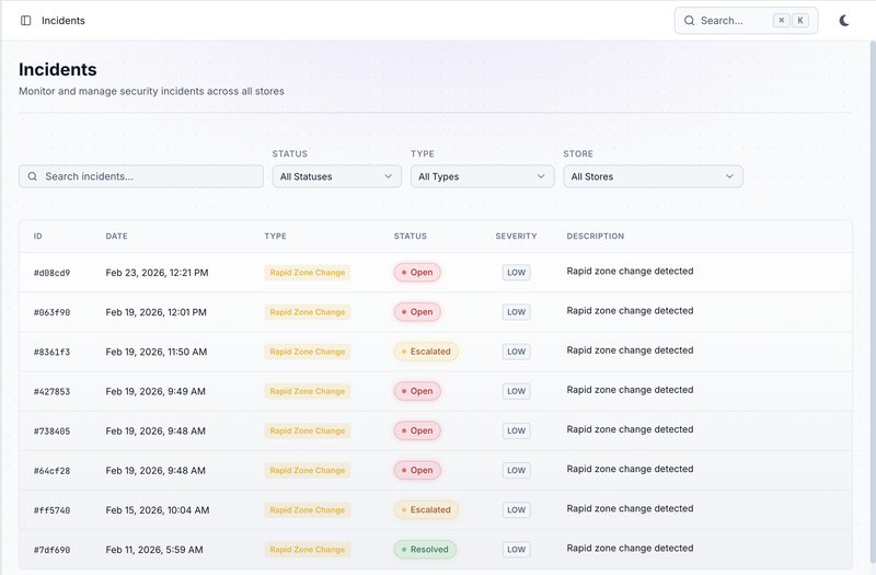 Unified incident management: case statuses from detection to resolution.