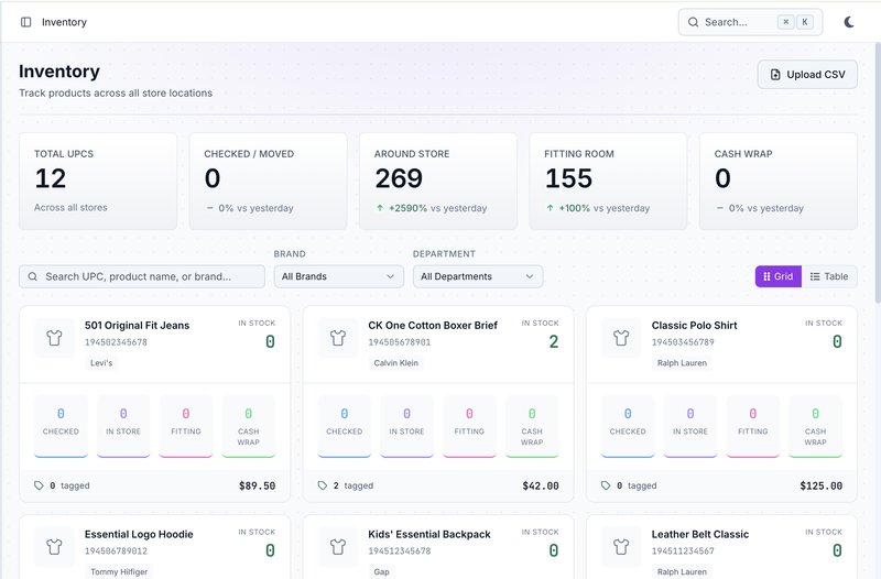 StockOS dashboard showing item-level store visibility with real-time zone mapping.